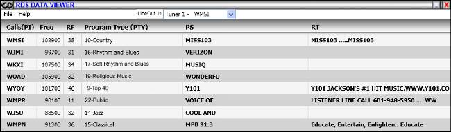 Logger RDS Screen